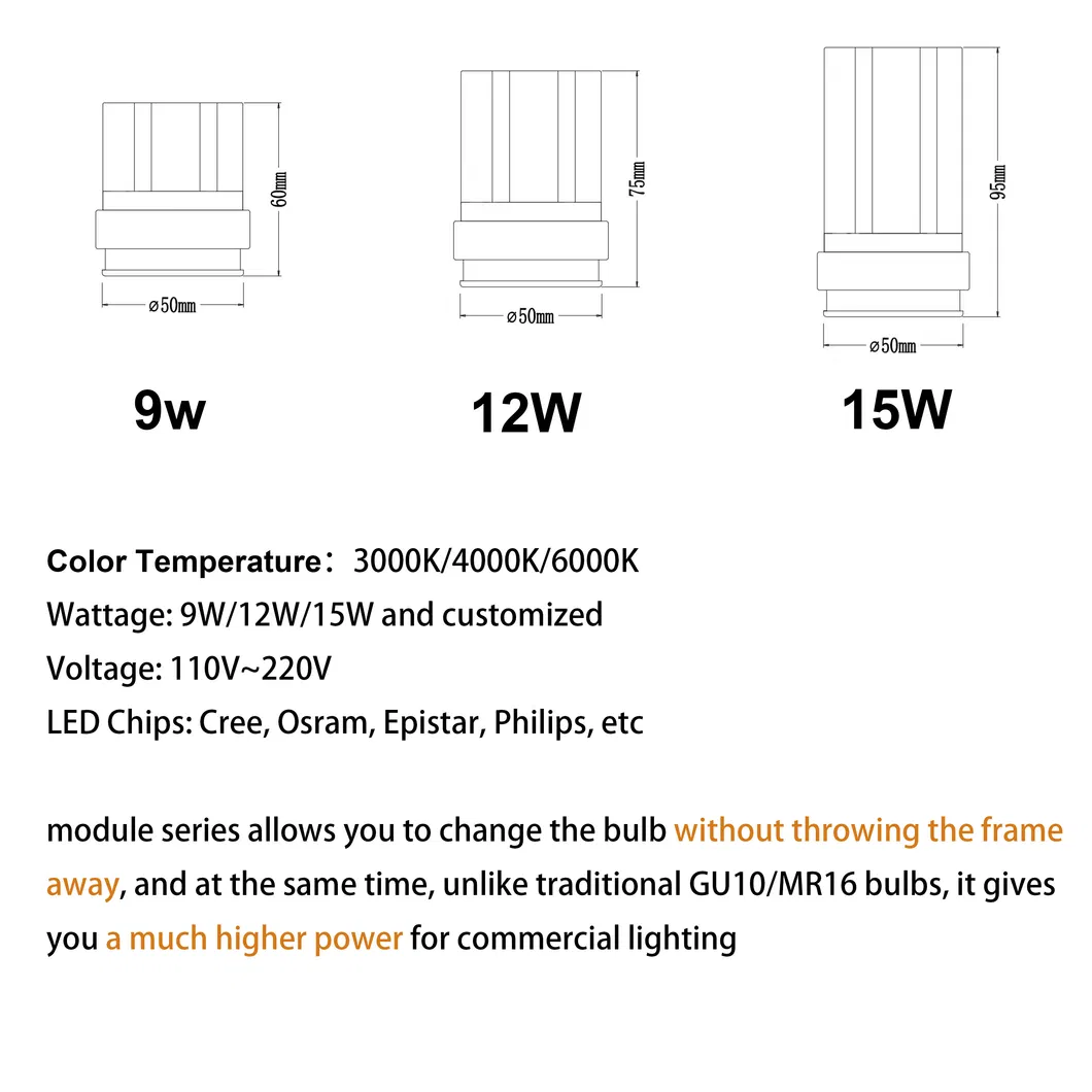 High Power 9W/12W/15W LED COB Module Series Removable Bulb Downlight Spotlight